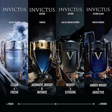 invictus aftershave 100ml best price.